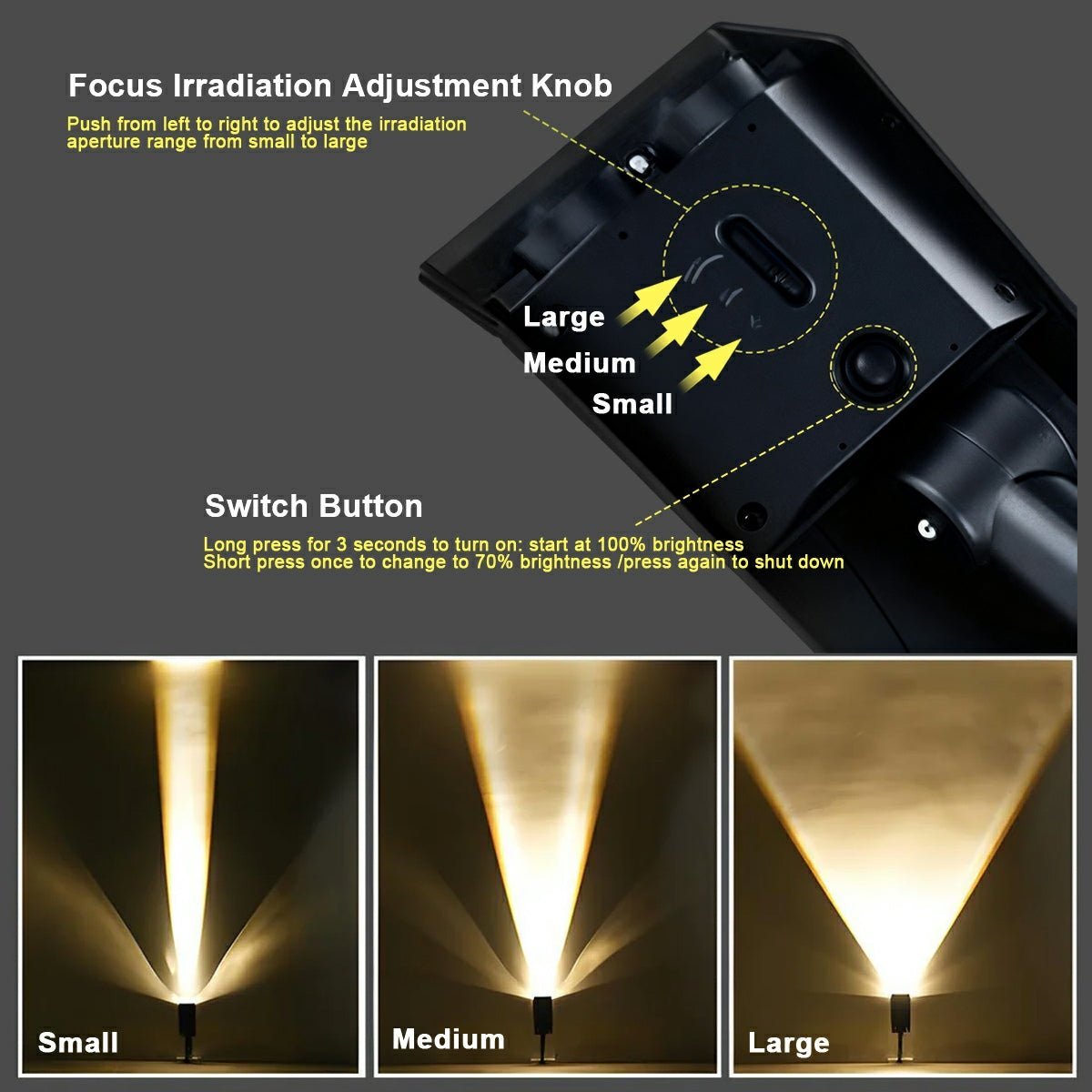 Faretto Con Pannello Solare LED Impermeabile Multi-Zoom Giardino