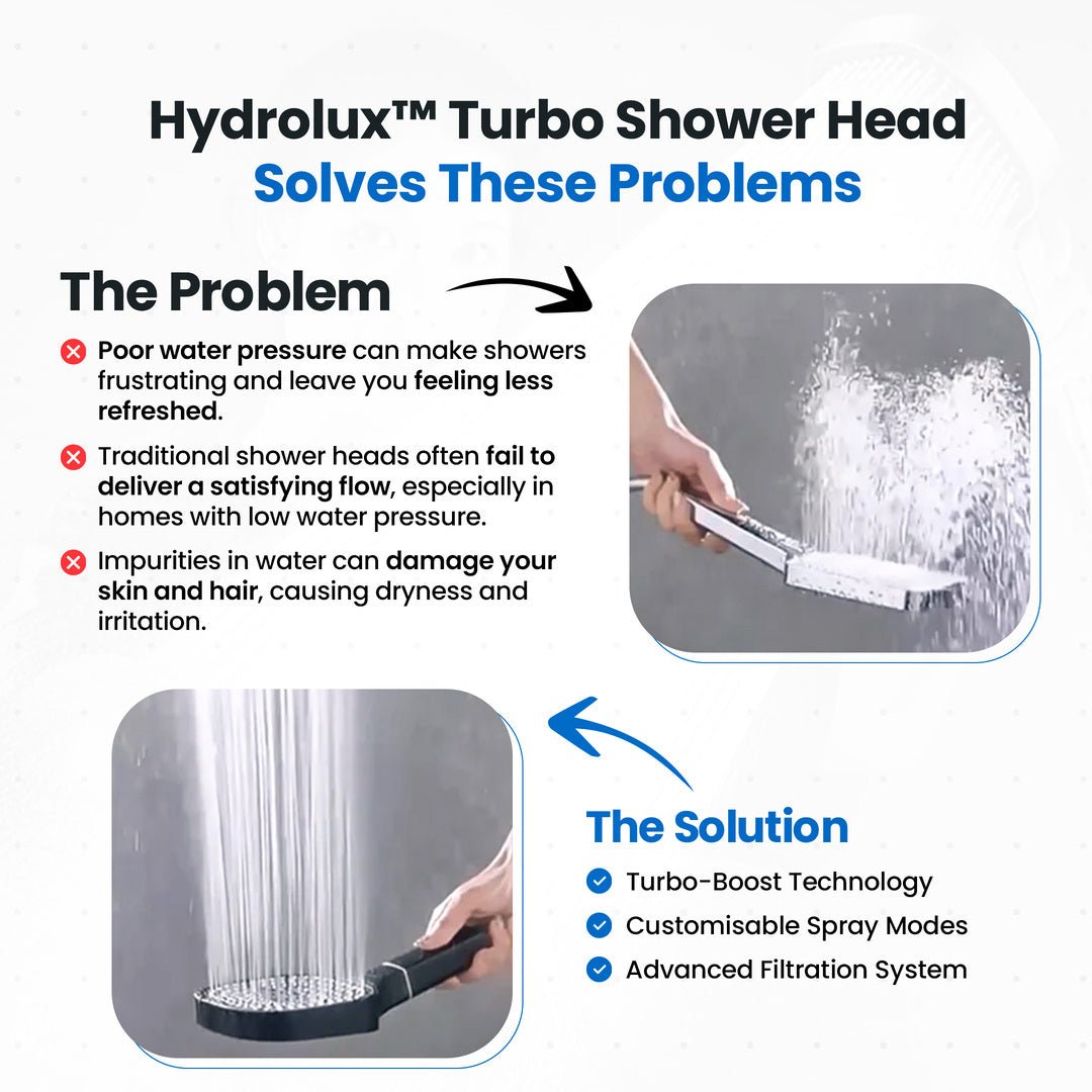 Pommeau de Douche Haute Pression – Turbo Boost