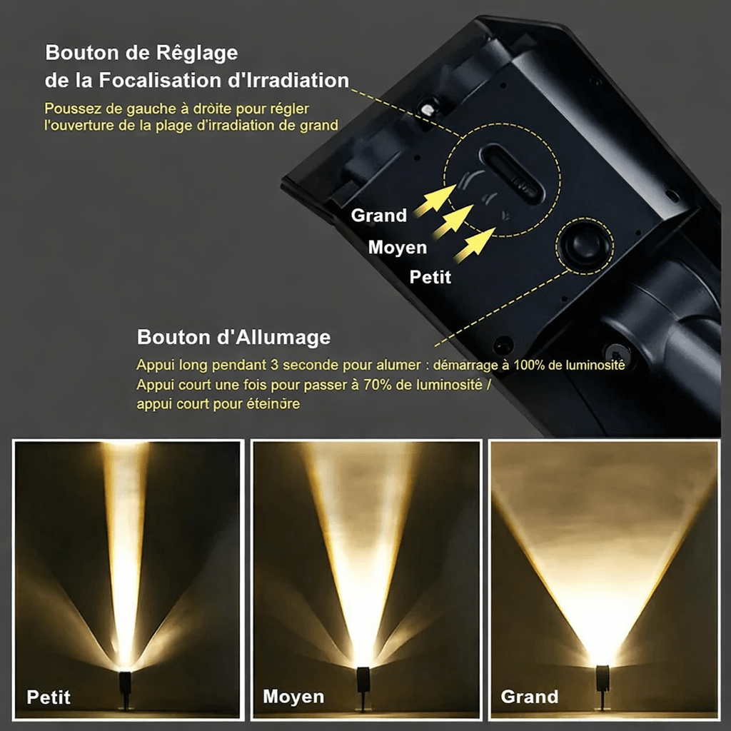 Solar LED Garden Spotlight IP65 — RGB Multi-Zoom Outdoor Light 12