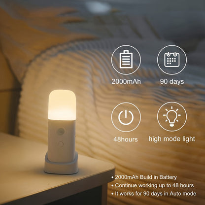LED Night Light with Motion Sensor — USB Rechargeable 2000mAh 4