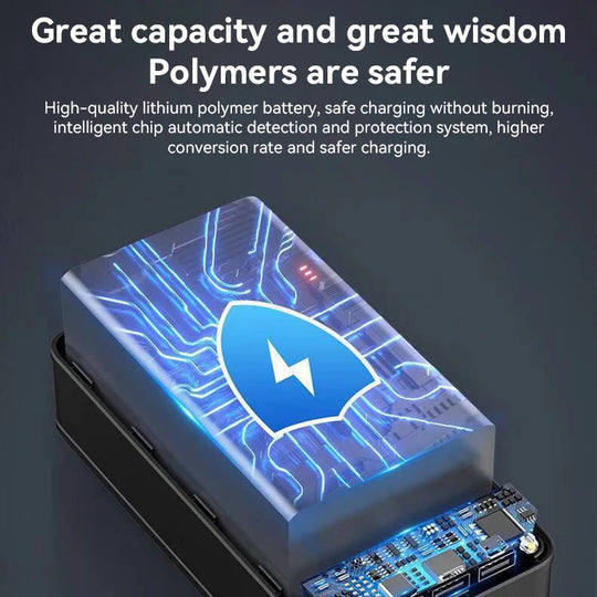 Voltaro Powerbank 50000 mAh — Fast Charging USB-C Portable 5