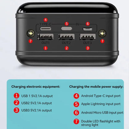 Voltaro Powerbank 50000 mAh — Fast Charging USB-C Portable 6