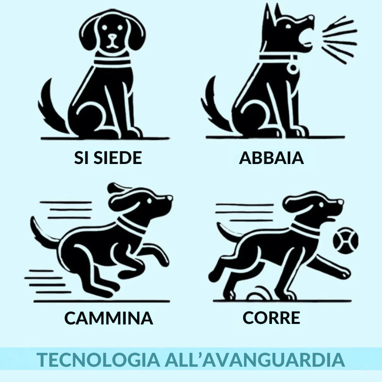 Interactieve Robot Hond – Reageert op Stemcommando's