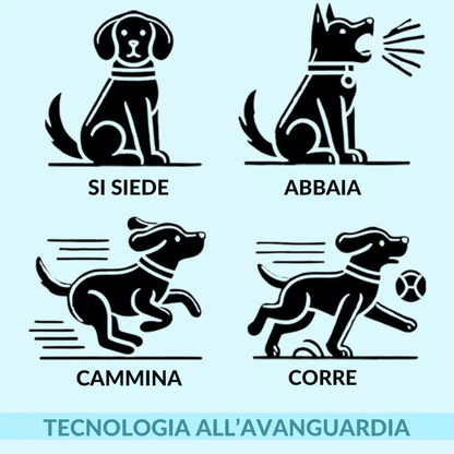 Interactieve Robot Hond – Reageert op Stemcommando's