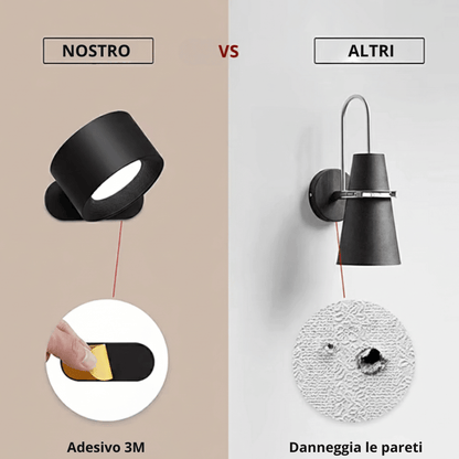 Oplaadbare Wandlamp Scandinavisch Ontwerp