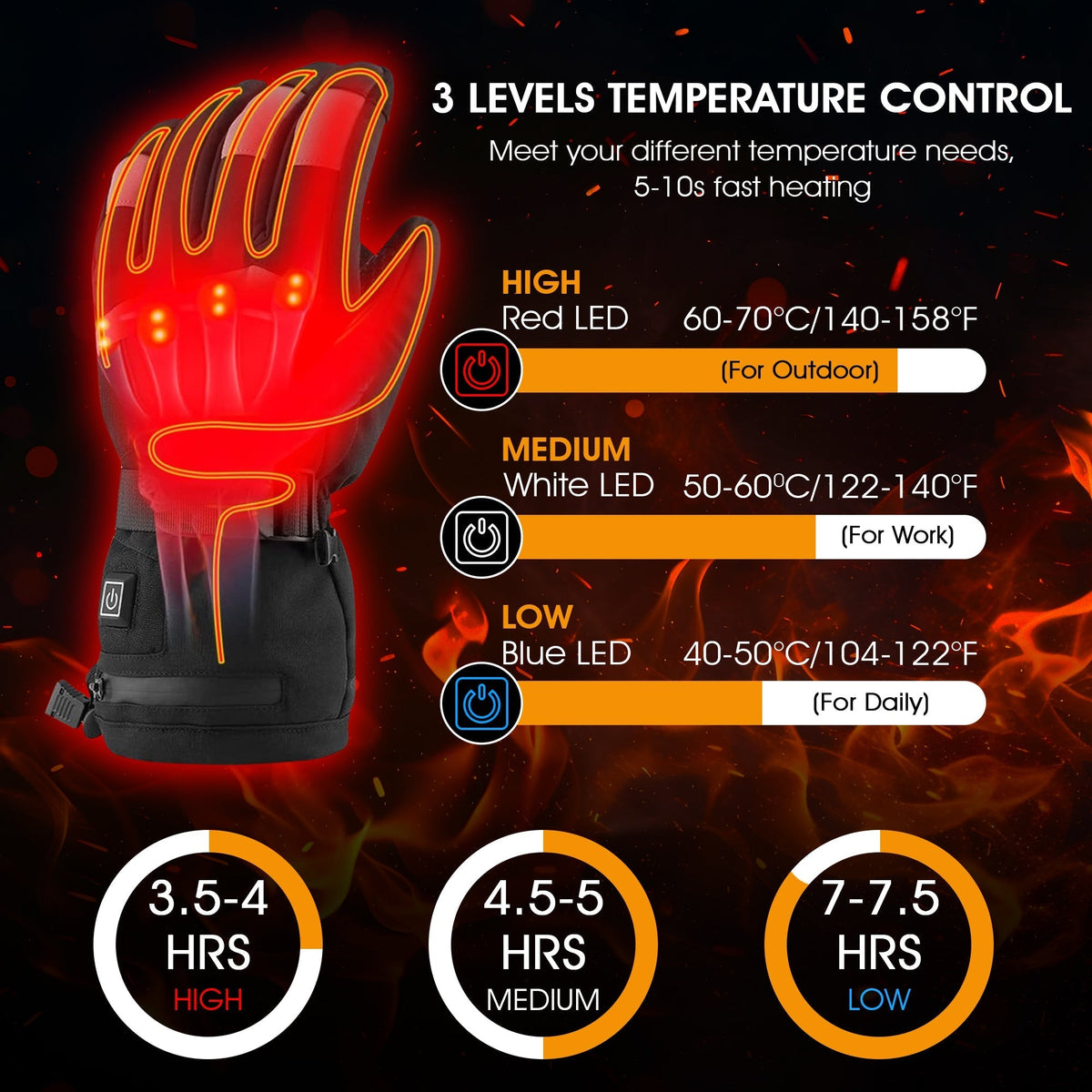 Rechargeable Heated Winter Gloves — 3 Heat Settings 6H Battery 4