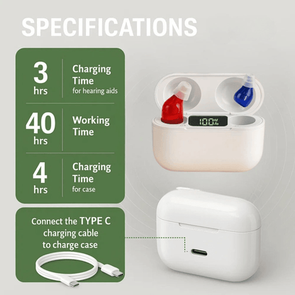 AURIS PRO — Invisible In-Ear Hearing Aid Rechargeable Clear Sound 5