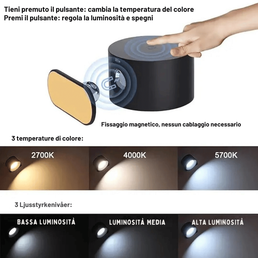 Oplaadbare Wandlamp Scandinavisch Ontwerp