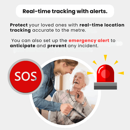 GPS Tracker per Anziani Impermeabile IP67 con Aggiornamenti in Tempo Reale