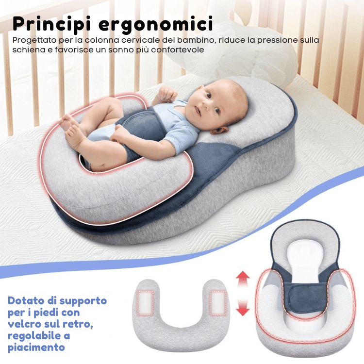 Ergonomisch Anti- verstikkingskussen voor Baby's tegen Plagiocefalie