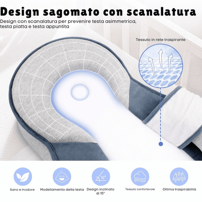 Ergonomisch Anti- verstikkingskussen voor Baby's tegen Plagiocefalie
