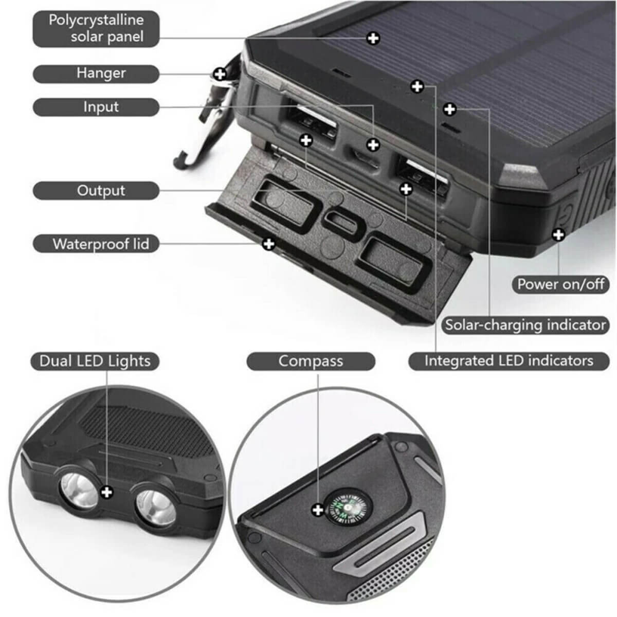 Power Bank Solare 20000mAh Impermeabile con Doppia USB e LED