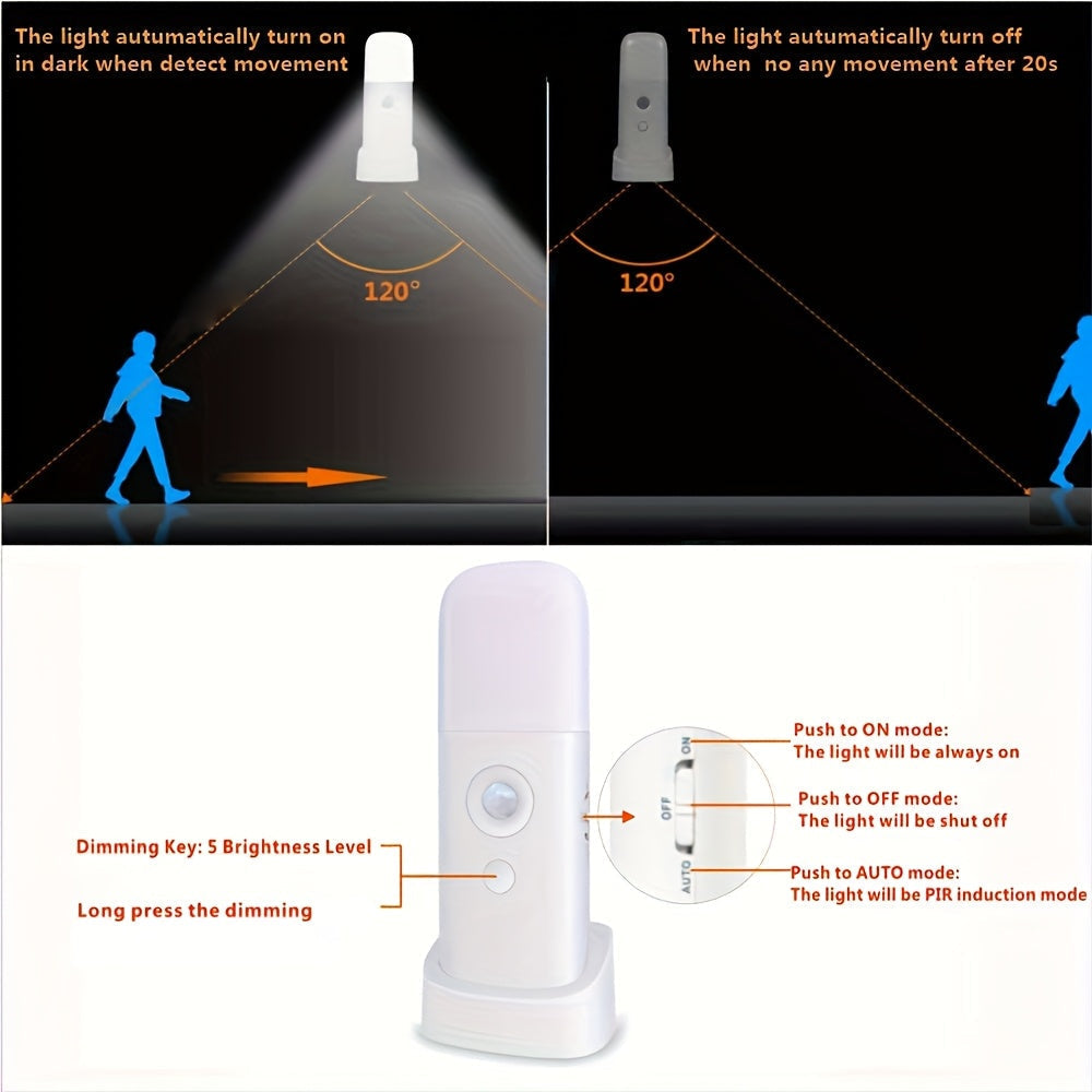 LED Night Light with Motion Sensor — USB Rechargeable 2000mAh 8