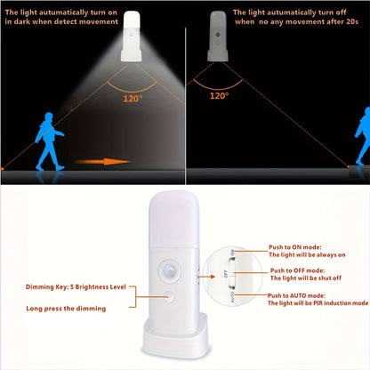 LED Night Light with Motion Sensor — USB Rechargeable 2000mAh 8