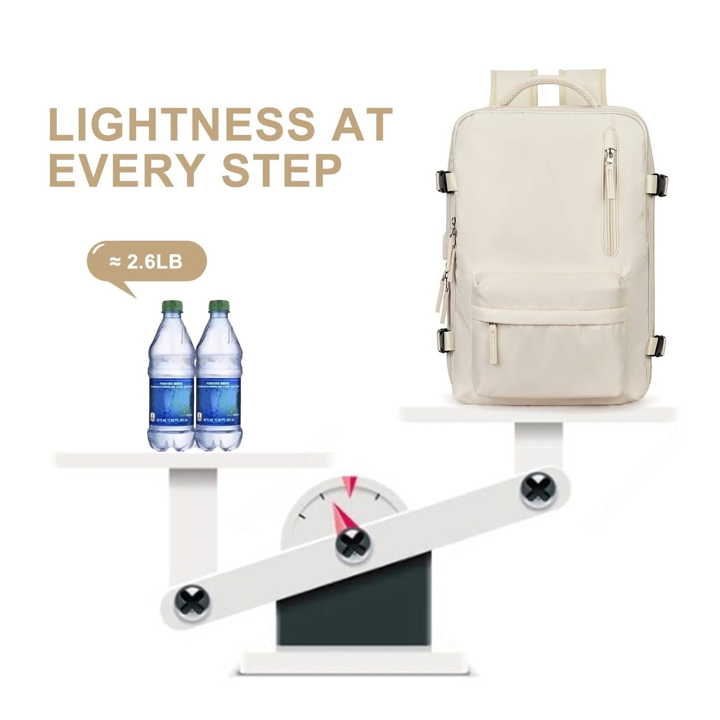 Zaino da Viaggio Donna 35L Impermeabile Multifunzione con USB