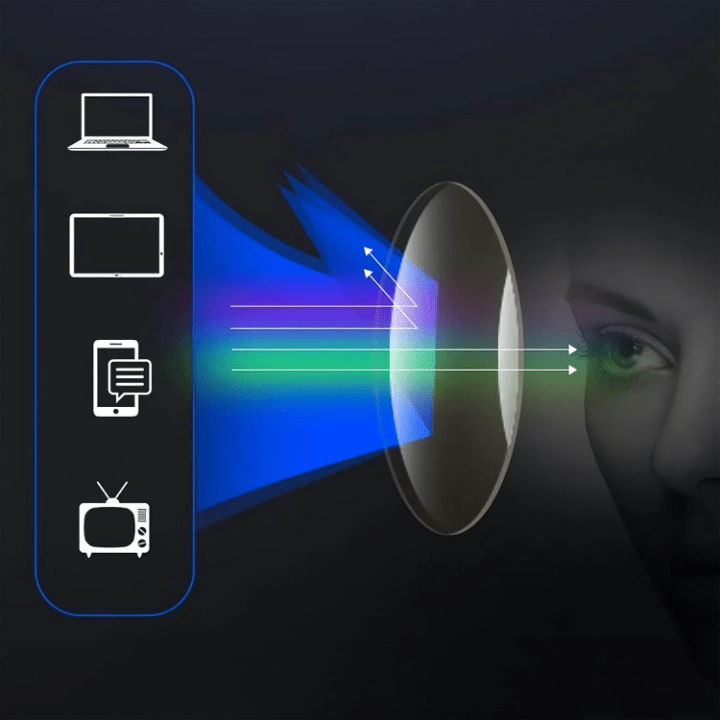 Multifocal Reading Glasses Ultralight — Near & Far Vision +1.0/+4.0 3