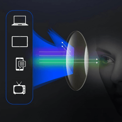 Multifocal Reading Glasses Ultralight — Near & Far Vision +1.0/+4.0 3