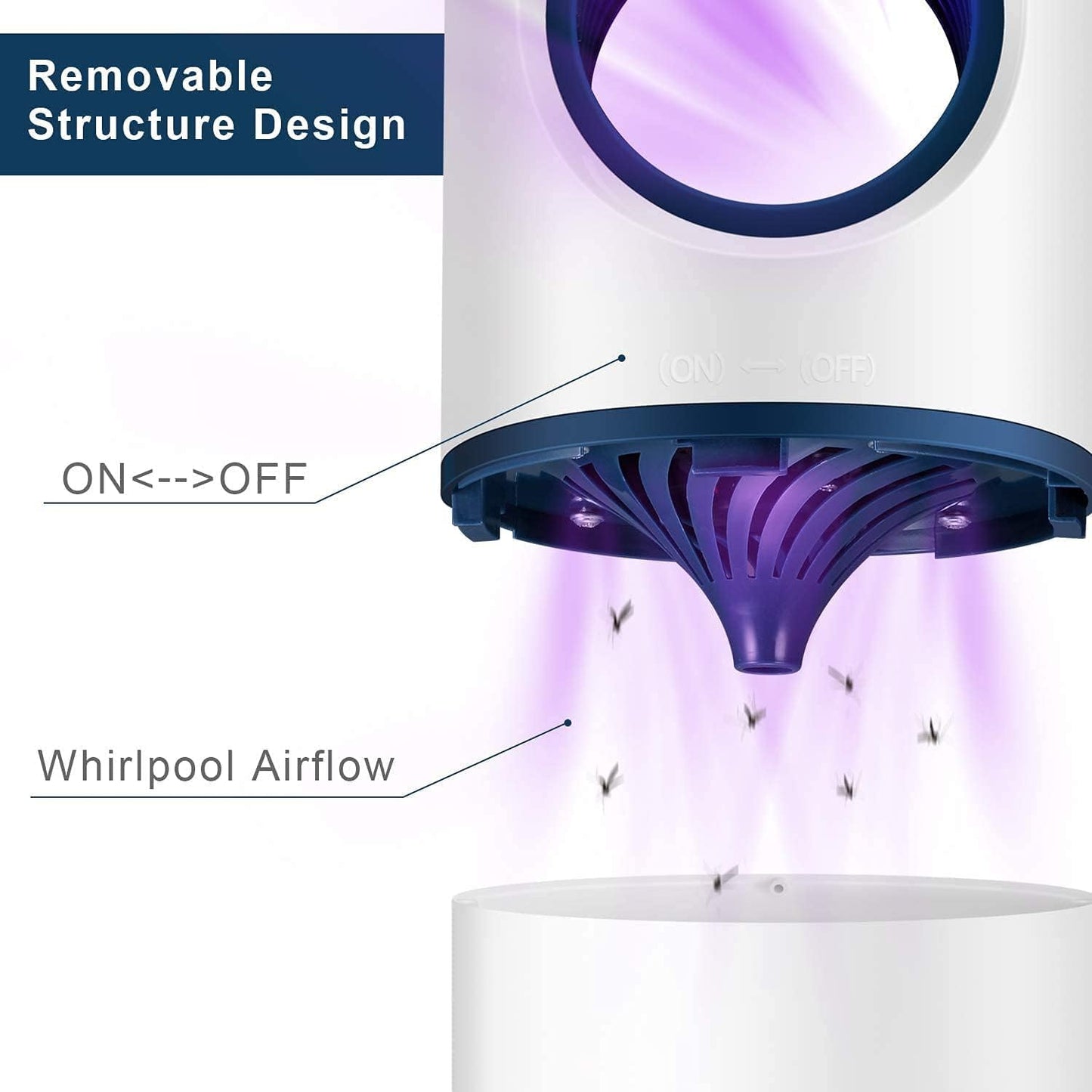 Trappola UV per Zanzare e Mosche Indoor Outdoor
