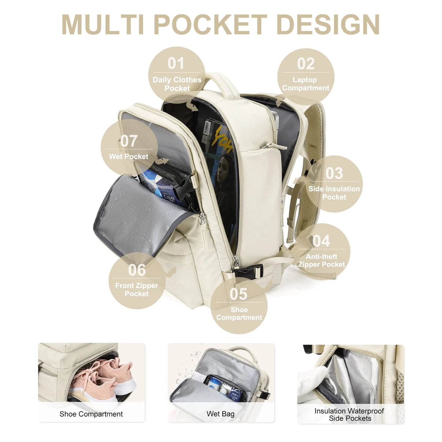Zaino da Viaggio Donna 35L Impermeabile Multifunzione con USB