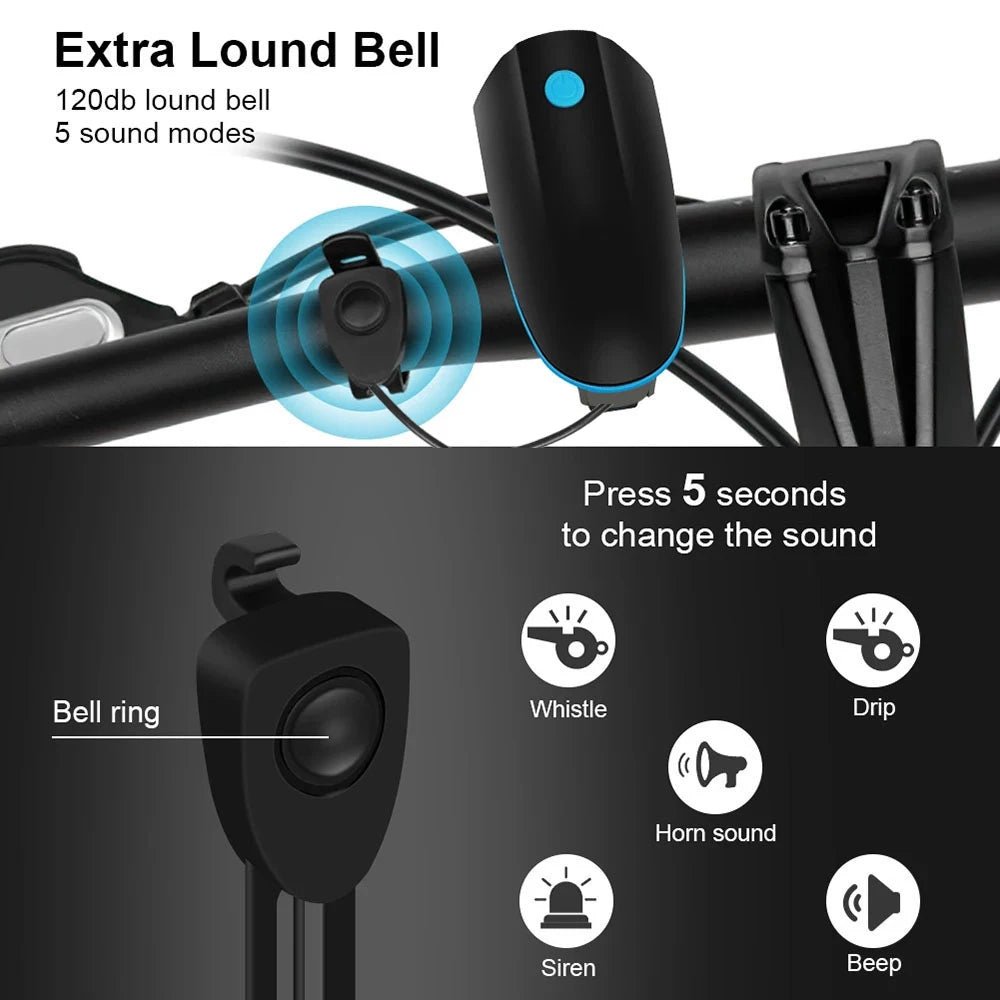 3-in-1 Rechargeable LED Bike Light with Horn — USB-C 4