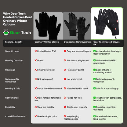 Thermal Winter Gloves Windproof Touchscreen — Sizes S to XL 5