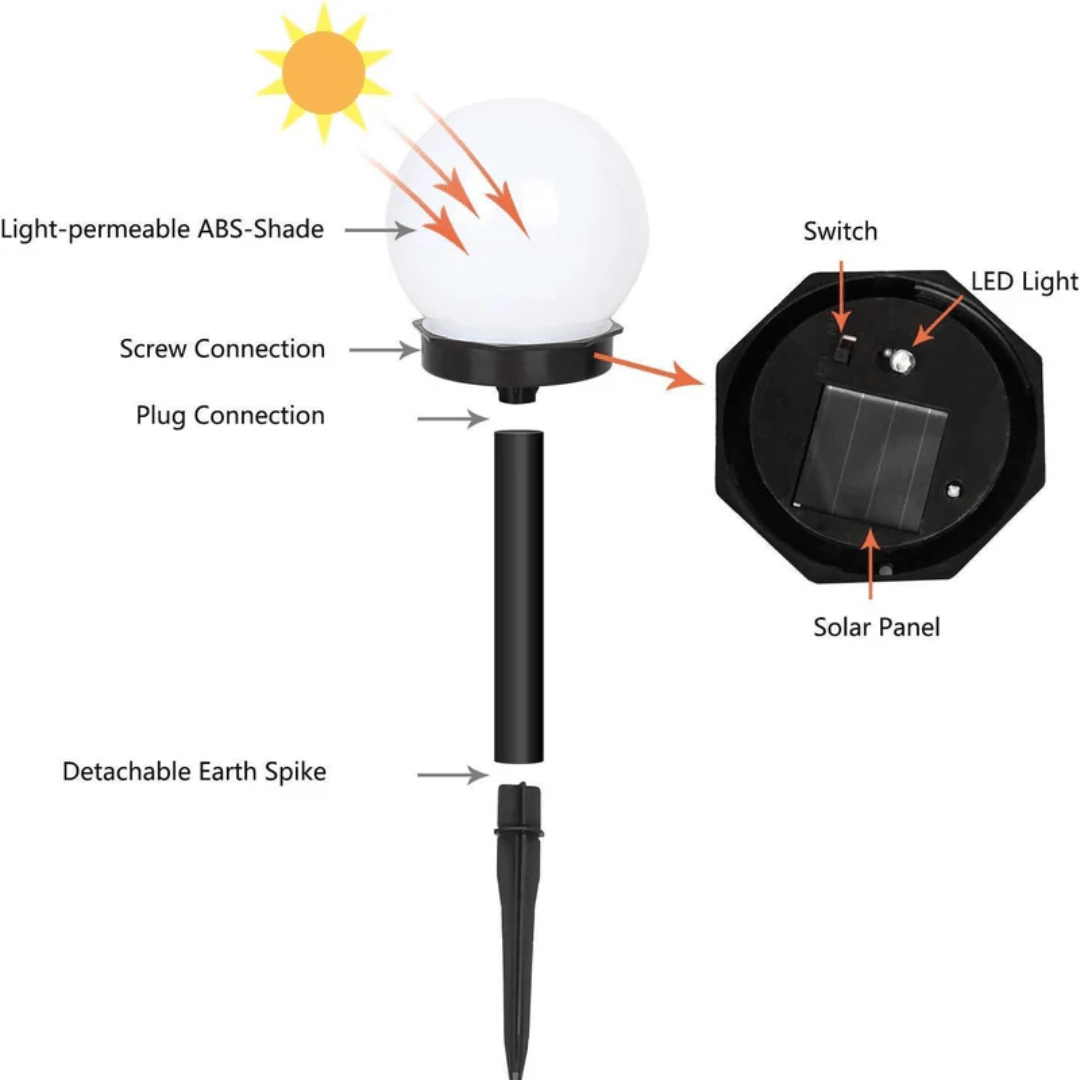 Lumières Solaires de Jardin - Lampes LED Imperméables pour un Éclairage Élégant et Durable