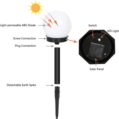 Lumières Solaires de Jardin - Lampes LED Imperméables pour un Éclairage Élégant et Durable