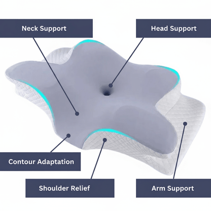 Orthopedic Memory Foam Pillow — Neck & Shoulder Pain Relief 4