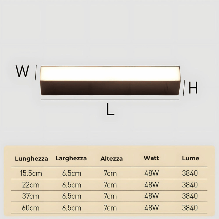 Moderne LED Wandlamp voor Buiten in Zwart Aluminium