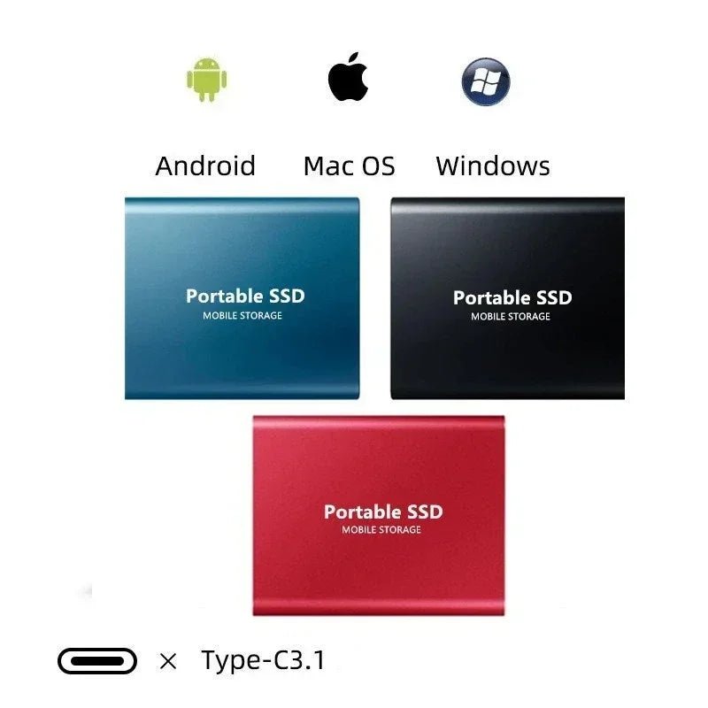 SSD Portatile 512GB USB-C Trasferimento Ultra Veloce