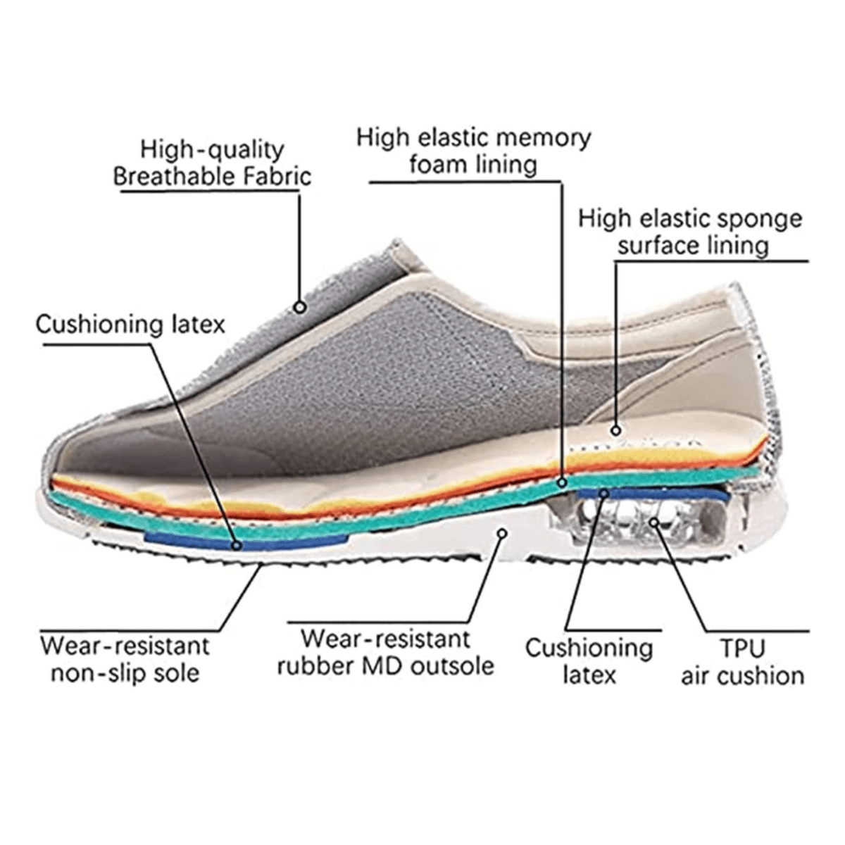 Scarpe Diabetiche Extra Larghe con Memory Foam