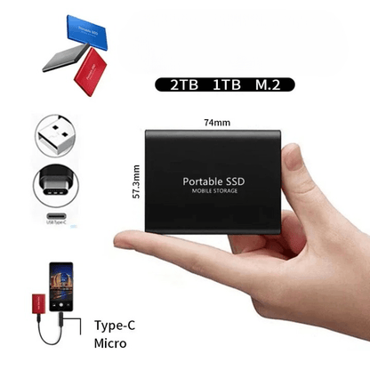 SSD Portatile 512GB USB-C Trasferimento Ultra Veloce