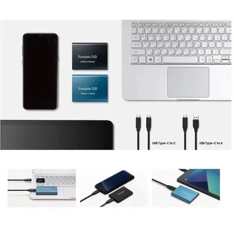 SSD Portatile 512GB USB-C Trasferimento Ultra Veloce