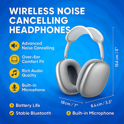 Cuffie Bluetooth Over-Ear con Cancellazione Attiva del Rumore