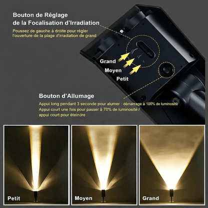 Solar LED Garden Spotlight IP65 — RGB Multi-Zoom Outdoor Light 12