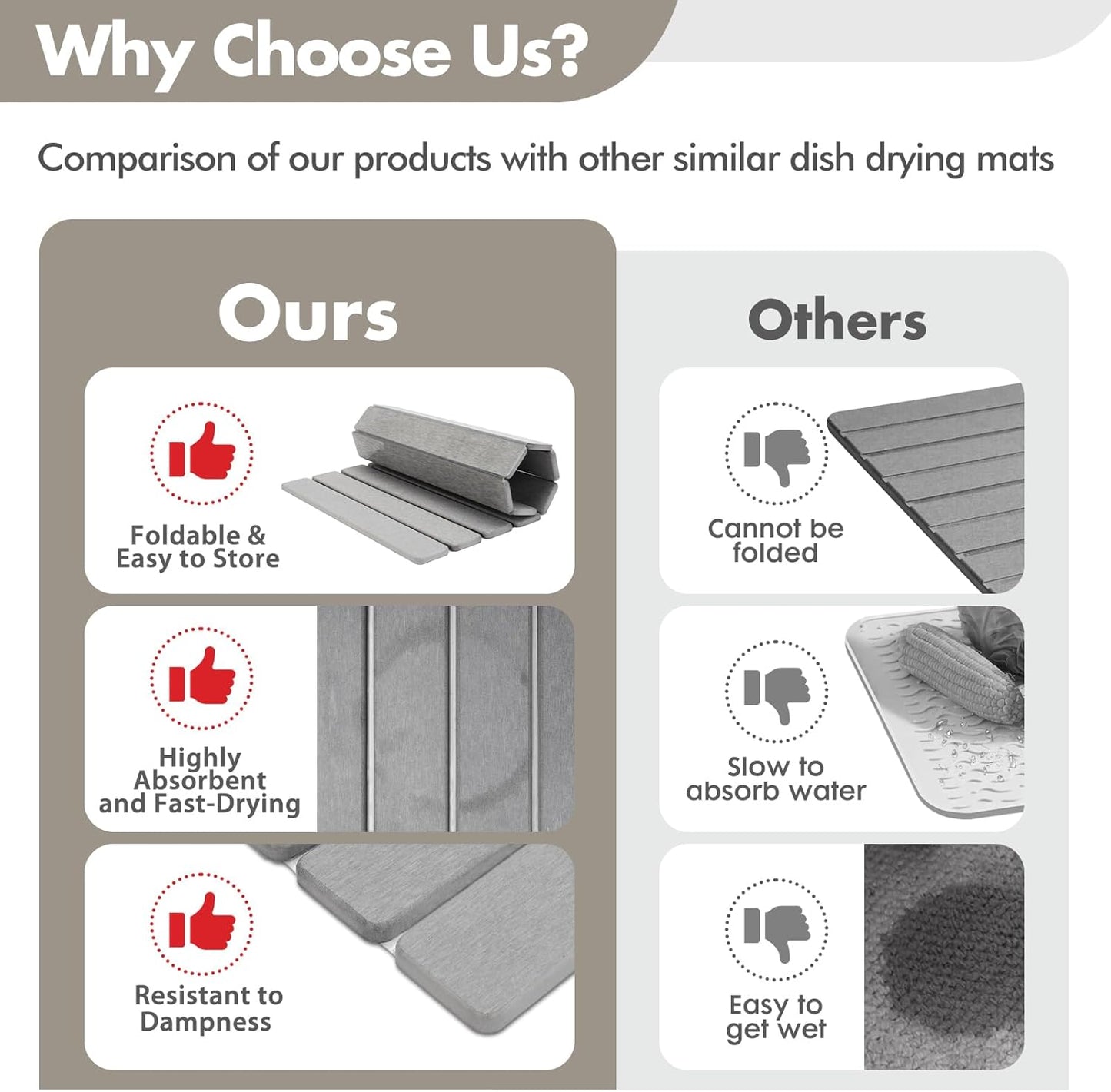 Tappetino in Pietra di Diatomite per Asciugatura Istantanea - Antimuffa e Antibatterico