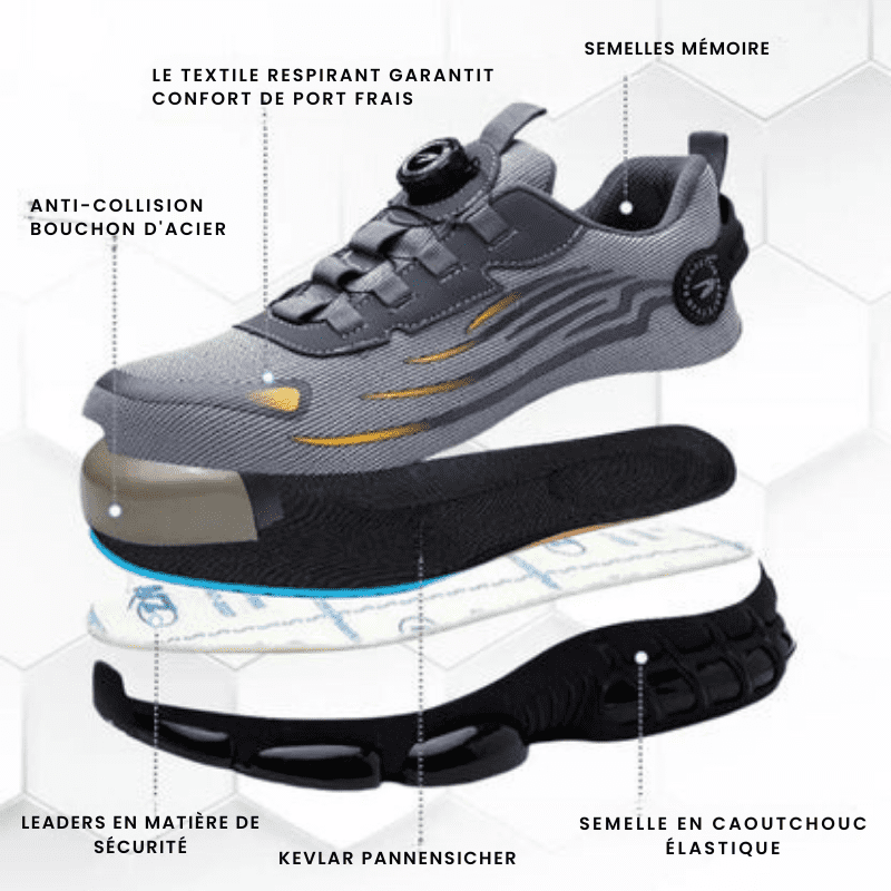 Steel Toe Safety Shoes — Rotary Closure Work Boots 9