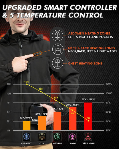 Men's Heated Jacket — 8 Heating Zones Rechargeable Winter Coat 5