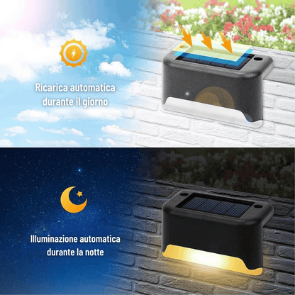 Zonne-LED Wandlampen voor Buiten - Automatische Verlichting