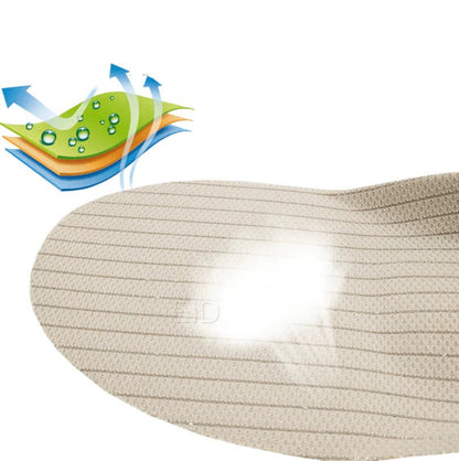 Solette Ortopediche in Gel Supporto Plantare Comfort