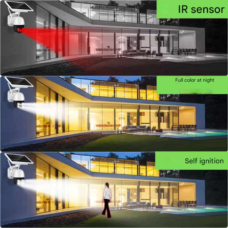 4K Solar Security Camera Wireless — Dual Lens 10x Zoom IP66 10