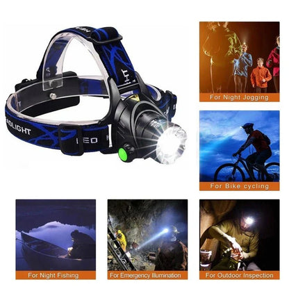 LED Headlamp 2000 Lumens — Zoom & USB Rechargeable Battery 6