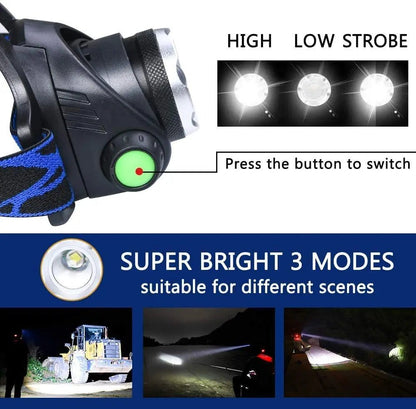 LED Headlamp 2000 Lumens — Zoom & USB Rechargeable Battery 12