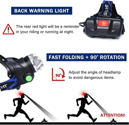 LED Headlamp 2000 Lumens — Zoom & USB Rechargeable Battery 10