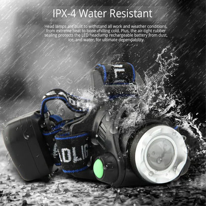 LED Headlamp 2000 Lumens — Zoom & USB Rechargeable Battery 13