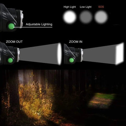 LED Headlamp 2000 Lumens — Zoom & USB Rechargeable Battery 7