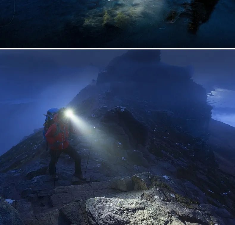 LED Headlamp 2000 Lumens — Zoom & USB Rechargeable Battery 5