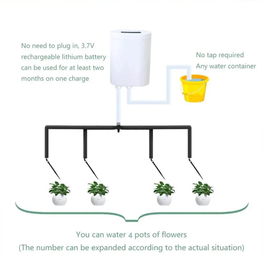 LEAFCARE Sistema di Irrigazione Automatica Intelligente per Piante da Interno