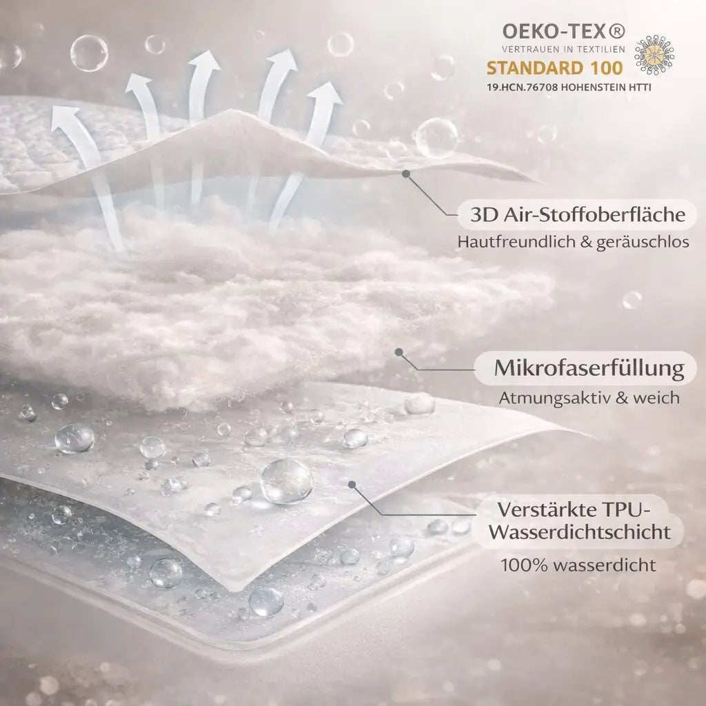 Waterproof Mattress Protector Soft — Anti-Stain Breathable Cover 7