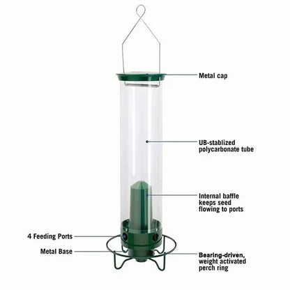Squirrel Proof Bird Feeder with Rotating Perch — 4 Ports 8